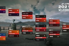 周杰伦战队VS王俊凯战队 广州体育馆明星表演赛 双截棍嗨翻全场