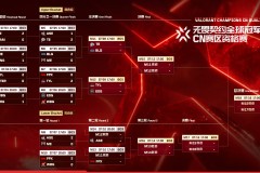 技术革新：上海大师赛将试用AI裁判辅助系统